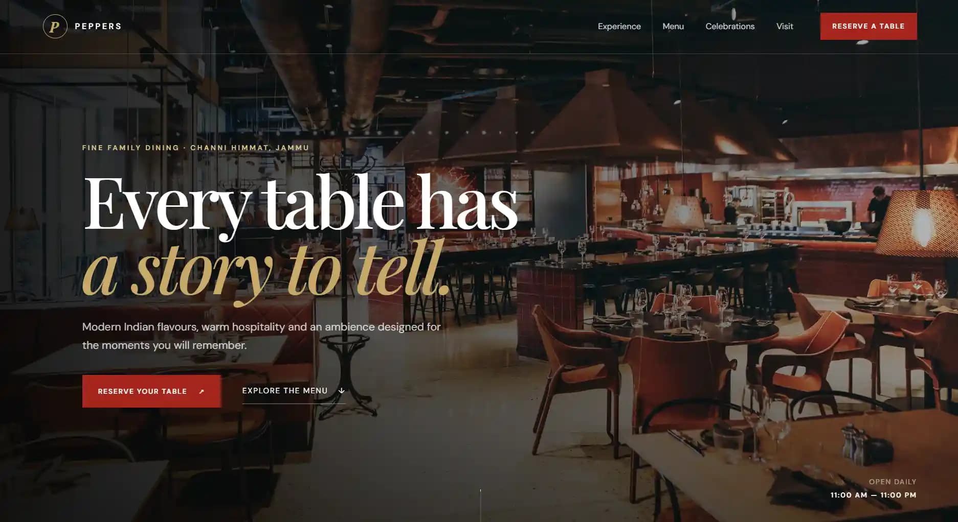 Peppers website interface
